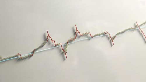 天盛证券利息 券商融资利率下调引爆杠杆资金入场潮
